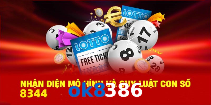 Danh mục tích hợp hệ thống gia tăng khả năng dự đoán